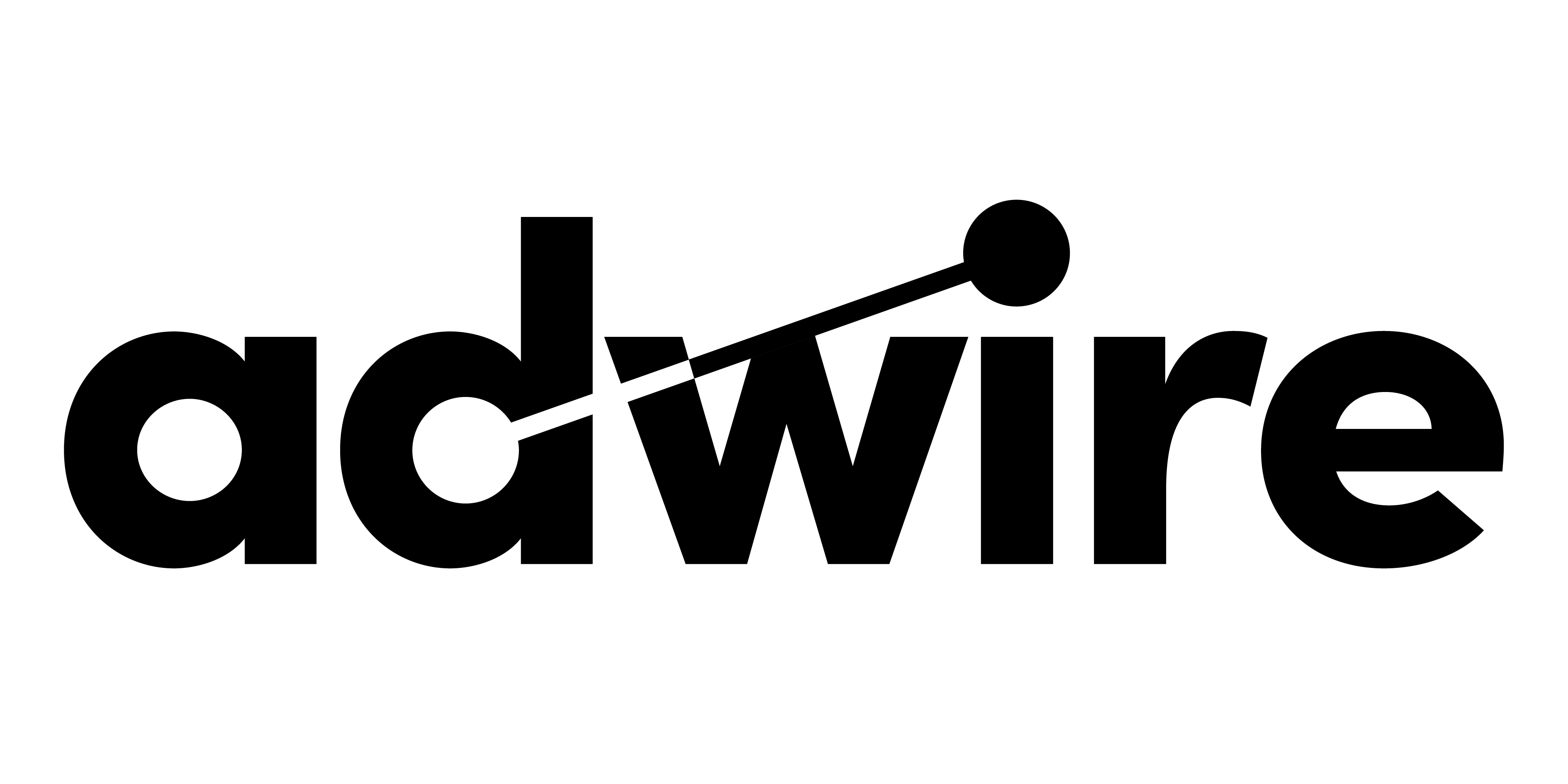 AdWire